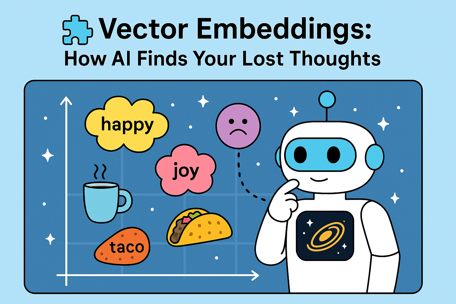 đ§© Vector Embeddings: How AI Finds Your Lost Thoughts